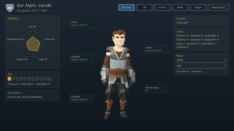 The character sheet: age, skills learned through use, and a record of old injuries.