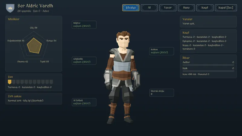 Knightmaster screenshot: character